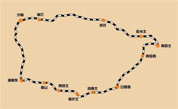 特別的G5555次高鐵：6小時畫個圈 從濟南到濟南