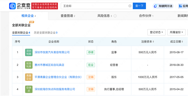 強制執行3383萬！王自如被限制高消費細節曝光：不能旅游度假、不能坐G字頭高鐵