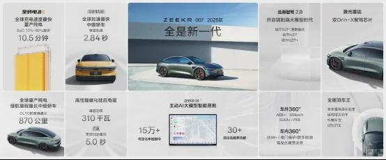極氪光速上新 一件容易挨罵但正確的事