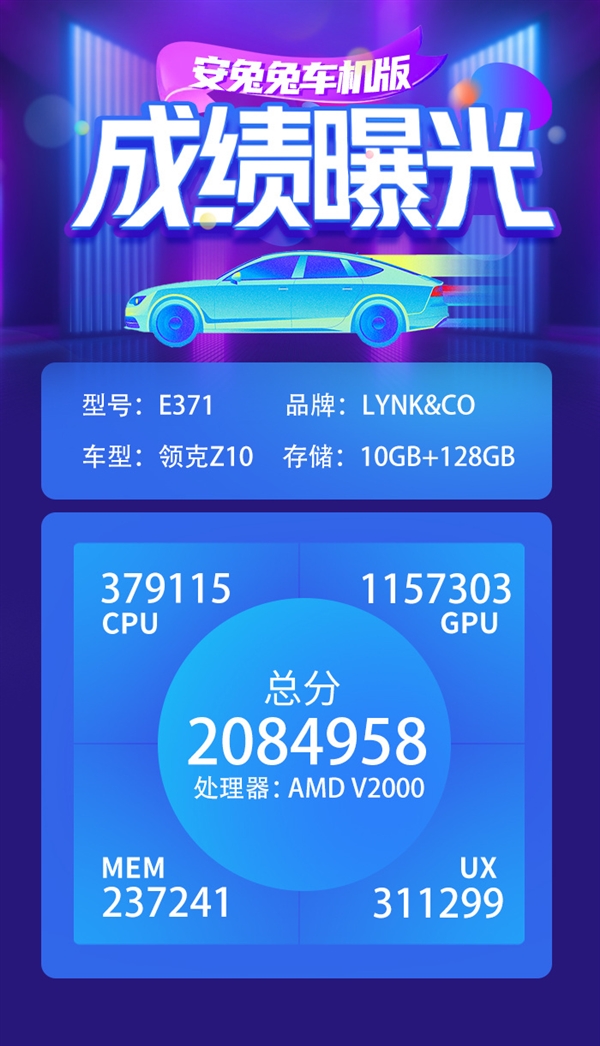 AMD YES！安兔兔公布領克Z10車機跑分：獨顯上車、暢玩3A