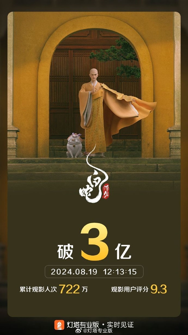 白蛇正傳完結篇 《白蛇：浮生》票房破3億
