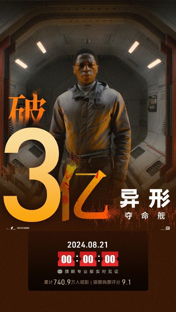 嚇壞8歲小孩引爭議！R級科幻片《異形：奪命艦》票房破3億