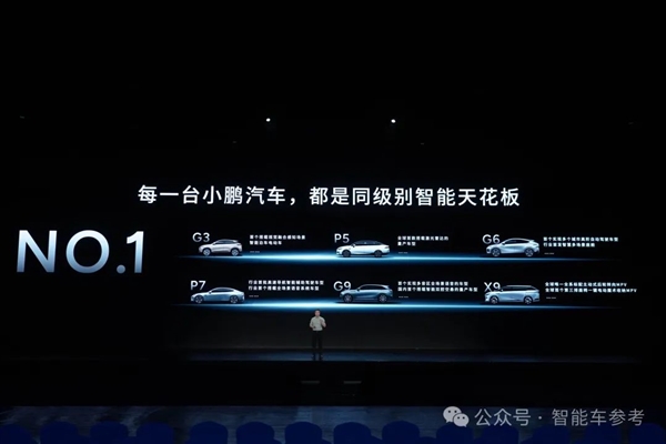 馬斯克一覺醒來：“特斯拉Model 2”在中國上市了！