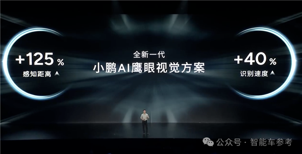 馬斯克一覺醒來：“特斯拉Model 2”在中國上市了！