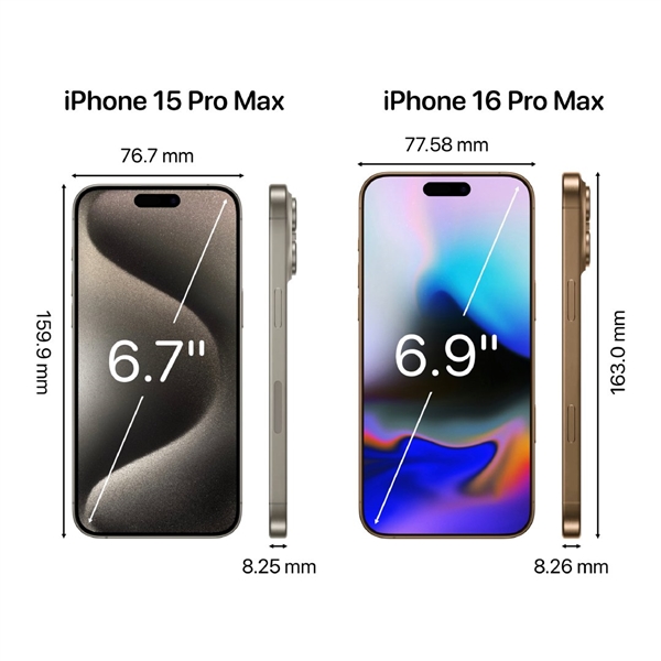 蘋果縫縫補補又一年！iPhone 16系列爆料信息匯總