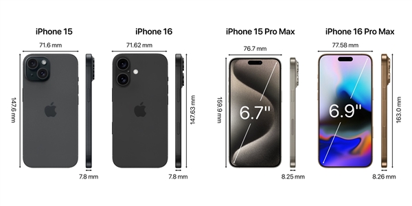 蘋果縫縫補補又一年！iPhone 16系列爆料信息匯總