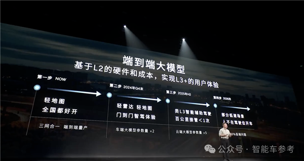 馬斯克一覺醒來：“特斯拉Model 2”在中國上市了！