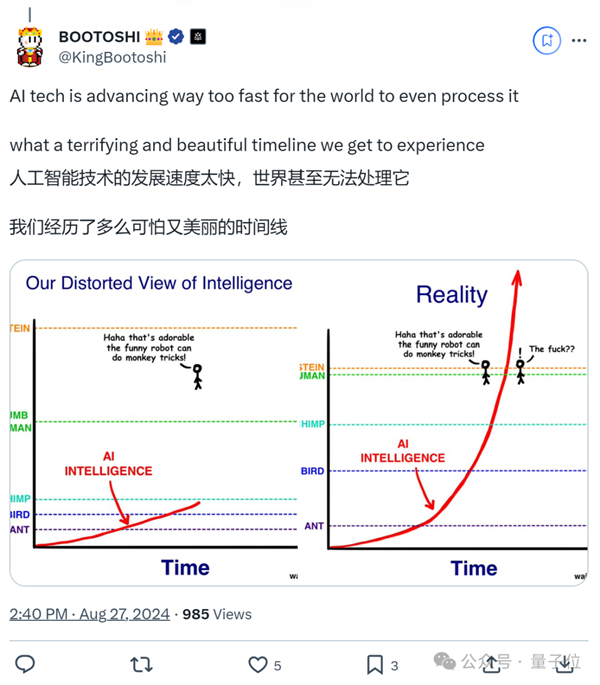 就離譜！AI馬斯克深夜直播 引萬人在線圍觀打賞