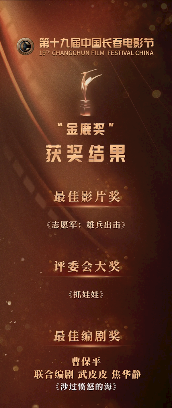 “金鹿獎”揭曉：張藝謀憑《第二十條》獲佳導演獎