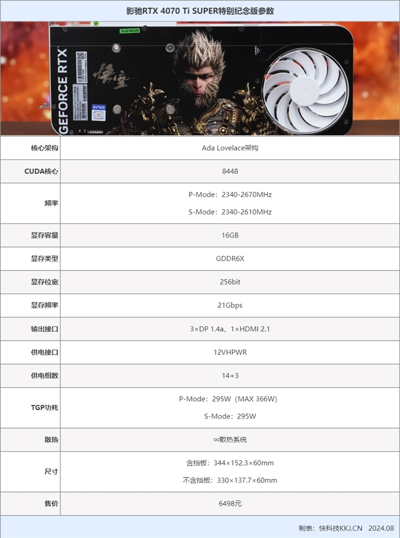 影馳RTX 4070 Ti SUPER特別紀念版評測：4K可暢玩《黑神話：悟空》 幀生成提升57%