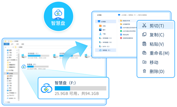 中國移動云電腦PC端3.0發布：適配海思、麒麟主流國產化芯片