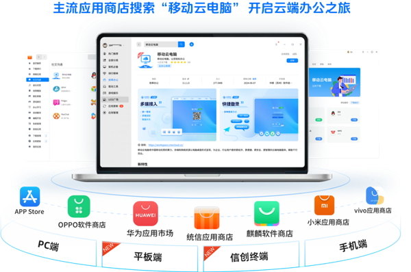 中國移動云電腦PC端3.0發布：適配海思、麒麟主流國產化芯片