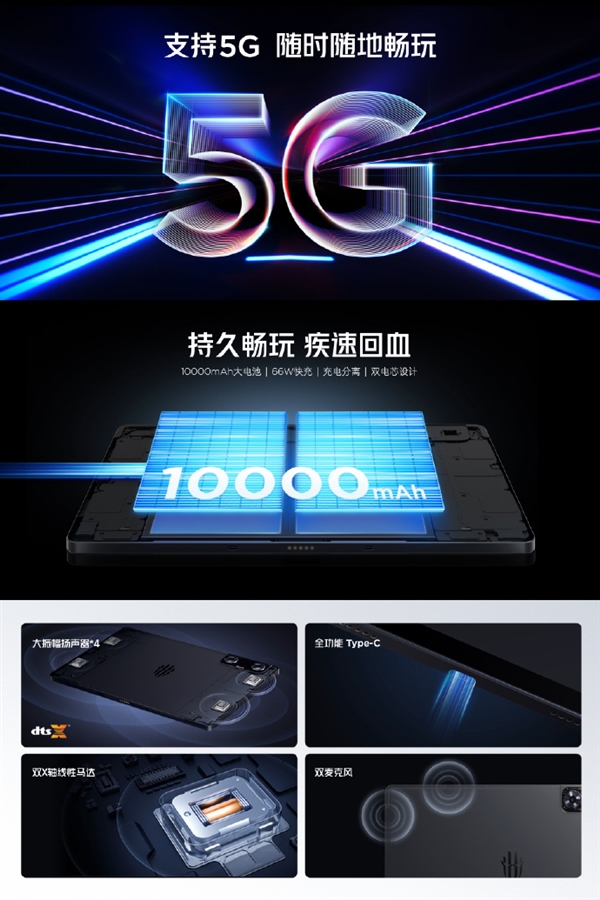 紅魔平板·3D探索版發布：全場景裸眼3D顯示 AI人眼追蹤