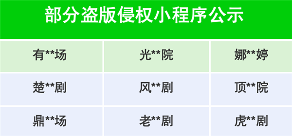 存不良導(dǎo)向價(jià)值觀等 微信又下架一批微短劇