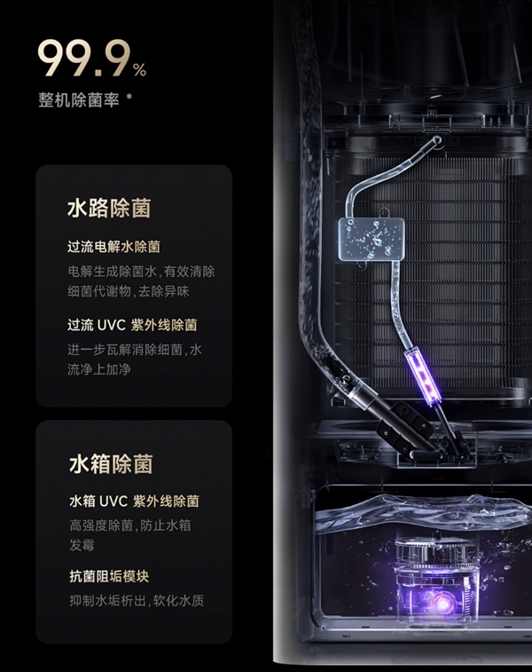 3799元！小米發布米家凈化加濕器3 Max：兩臺旗艦合一