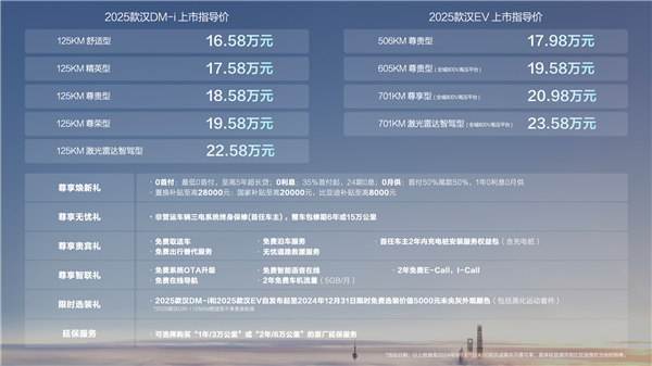 第五代DM混動上車 油耗3字開頭！2025款比亞迪漢上市：16.58萬起