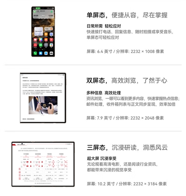 19999元起！華為Mate XT非凡大師京東開啟預約：一年限購一臺