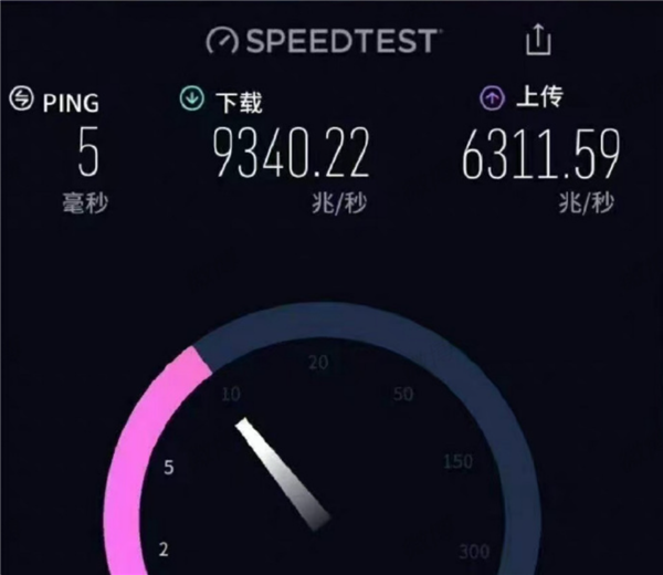 999元每月！北京聯(lián)通首個萬兆寬帶用戶來了：這上下行網(wǎng)速太夸張