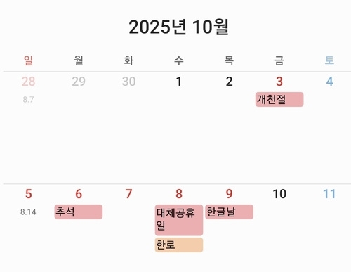 沒調休！韓國明年中秋將迎來7天連假 還能連休10天：不休獎金近5千