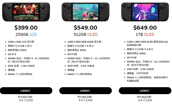 Steam Deck會過時嗎？