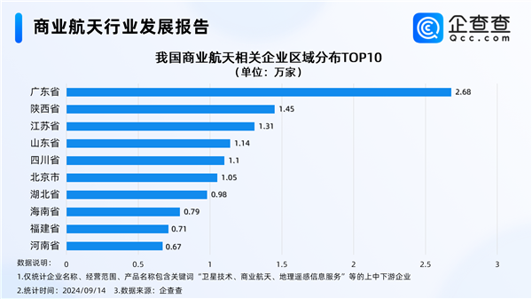 中國可重復(fù)使用運(yùn)載火箭大突破 商業(yè)航天迎來萬億級市場