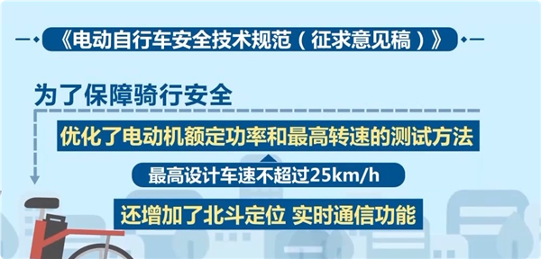 電動自行車新國標(biāo)高車速不超25km/h！專家：減少交通事故