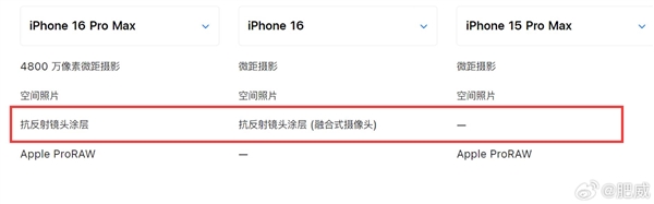 蘋果官網(wǎng)刪除iPhone 16后置鏡頭配備抗反射鏡頭涂層：實測相機鬼影還在