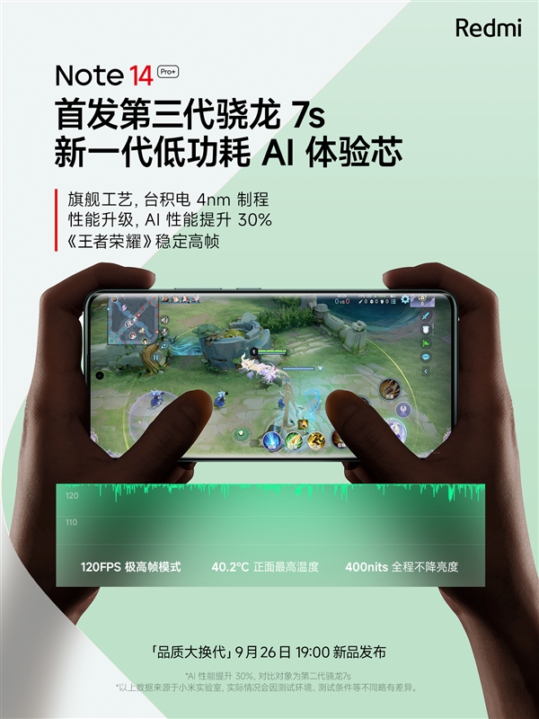 Redmi Note 14 Pro+首發第三代驍龍7s：4nm旗艦工藝《王者》120fps穩定高幀