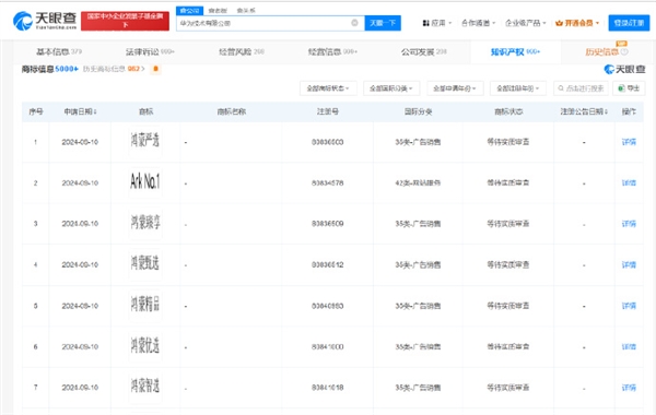 華為申請“鴻蒙嚴選”“鴻蒙優(yōu)選”等多枚鴻蒙相關(guān)商標(biāo)：涉及廣告銷售