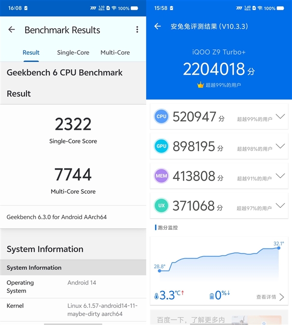 iQOO Z9 Turbo+上手：性能猛獸+續(xù)航怪獸