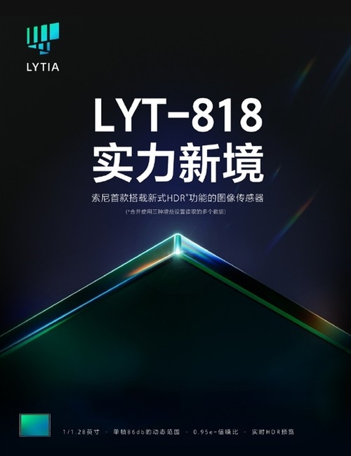 vivo X200系列首發(fā)！索尼光喻LYT-818傳感器降臨