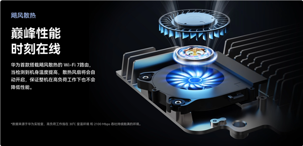 599元！華為路由BE7開售：Wi-Fi 7 6500兆級、雙2.5GE網口