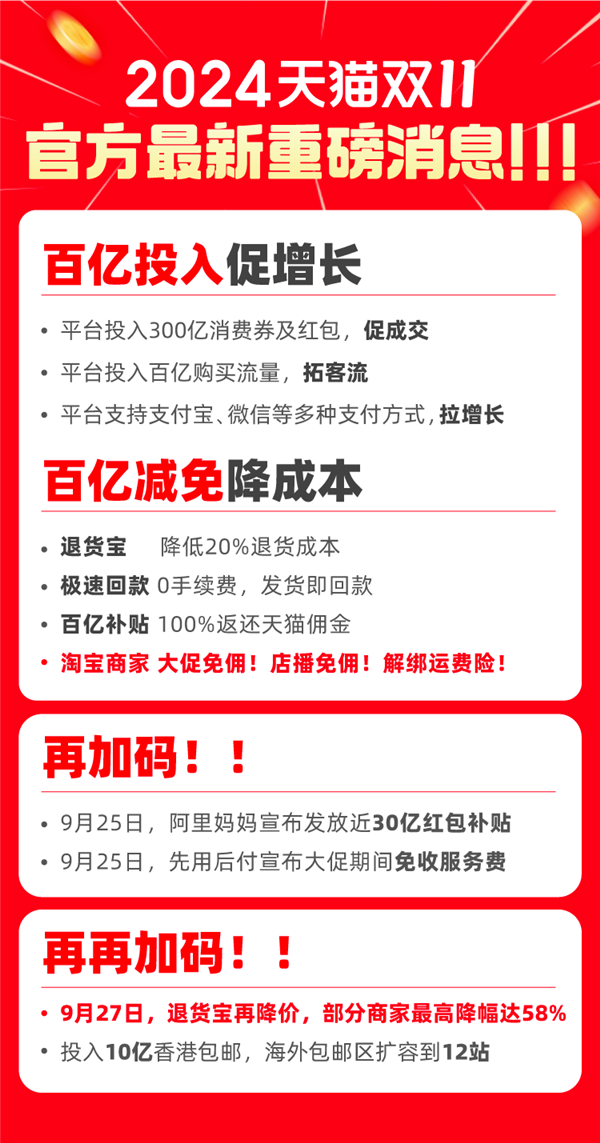 天貓雙11迎來兩個重磅好消息！淘寶全量上線微信支付  退貨寶高降幅達58%