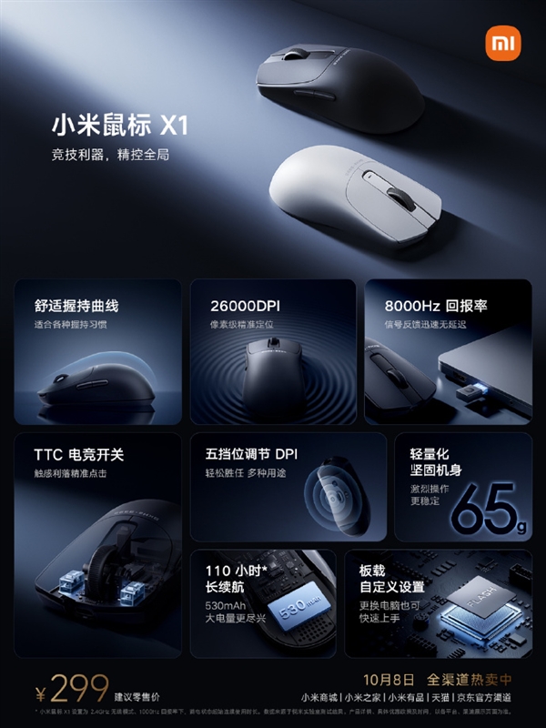 299元！小米鼠標X1開售：8KHz回報率 支持自定義驅(qū)動