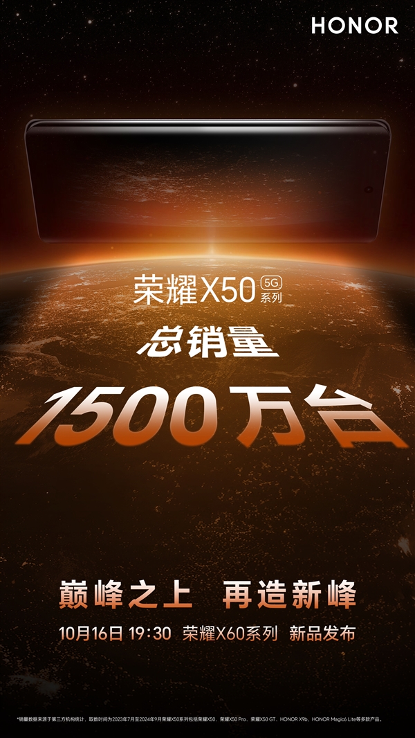 榮耀X60系列定檔10月16日發(fā)布：前代銷量破1500萬臺 每2.7秒賣出一臺