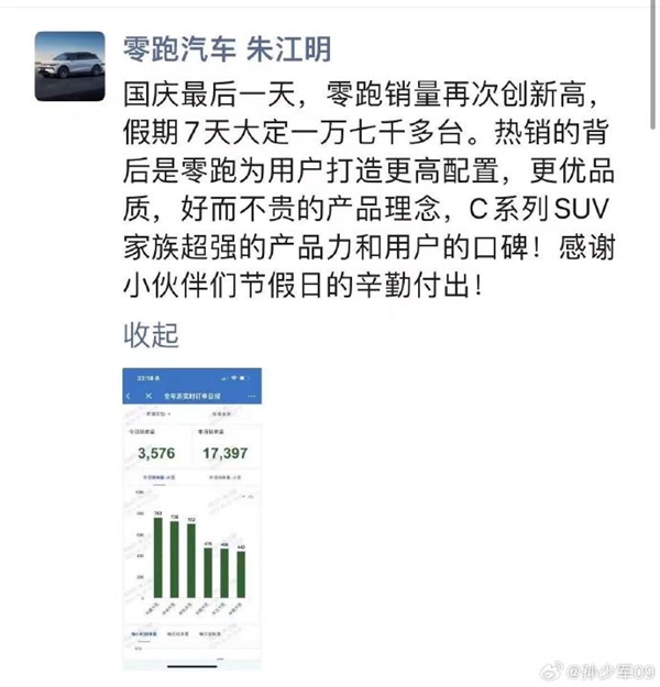 這個國慶假期 新能源汽車賣瘋了！理想破2萬、華為2.8萬
