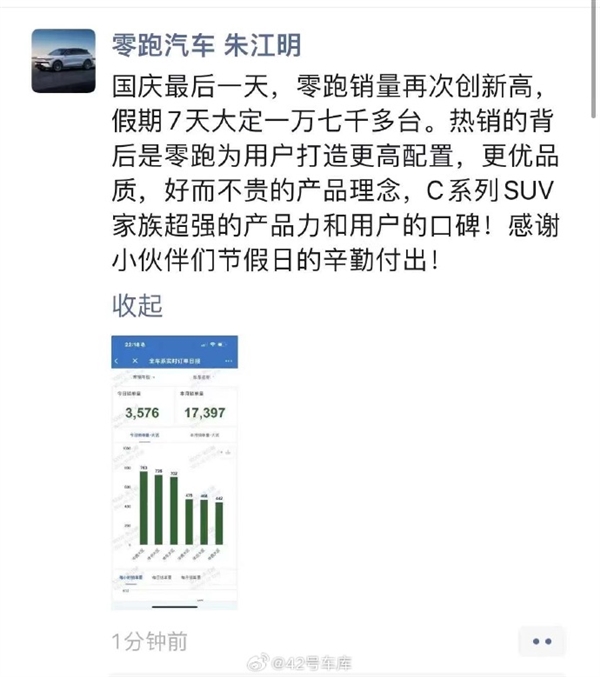 半價理想真香 零跑汽車國慶7天大定17397輛