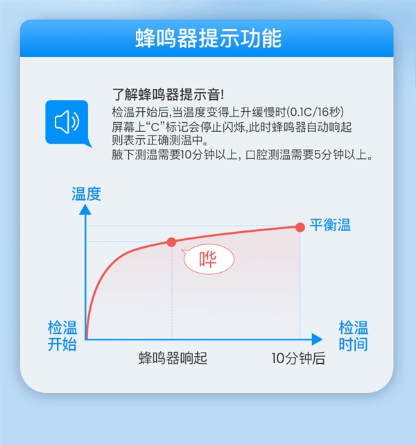 精度0.1℃：日本NISSEI電子體溫計(jì)9.9元白菜價(jià)（大差價(jià)）