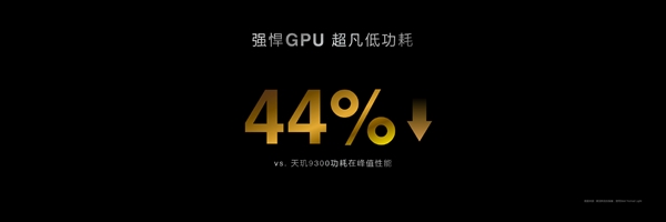 手機享受PC級游戲體驗！聯發科天璣9400旗艦GPU性能暴增41%