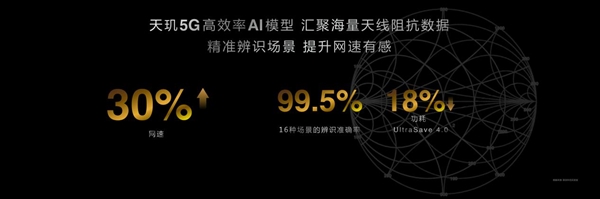 安卓首款3nm、第二代全大核架構！聯發科天璣9400旗艦芯發布：跑分破300萬