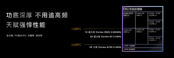 OPPO Find X8系列定檔10月24日：首批搭載天璣9400芯片