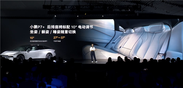 何小鵬：小鵬P7+是三合一新物種 轎跑姿態(tài)、SUV空間、MPV舒適性