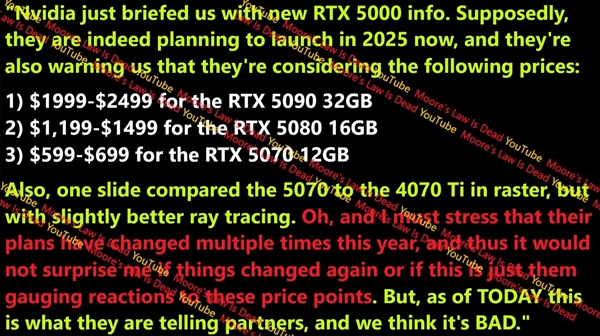 黃仁勛不手軟！英偉達RTX 50系列價格首曝：5090這漲幅迅猛