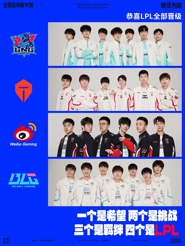LPL全員晉級《英雄聯(lián)盟》S14八強！淘汰賽賽程出爐：TES將對陣T1