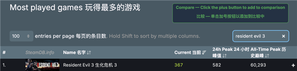 被玩家法克無(wú)數(shù)遍的科樂(lè)美 重制了一部讓人無(wú)法拒絕的《寂靜嶺》
