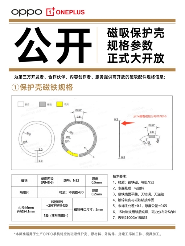OPPO Find X8標配磁吸生態：打造大量配件 兼容蘋果設備
