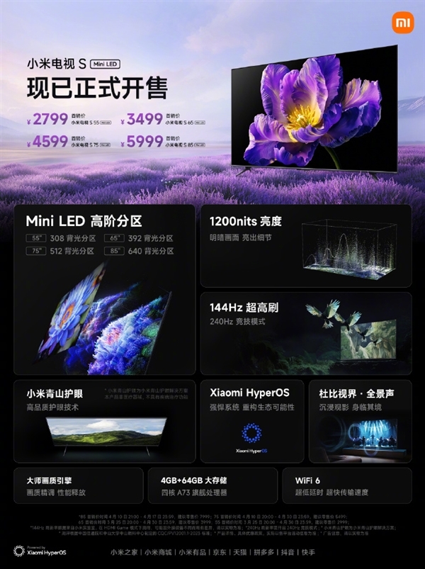 Mini LED電視大火：銷量暴漲近5倍 小米功不可沒(méi)