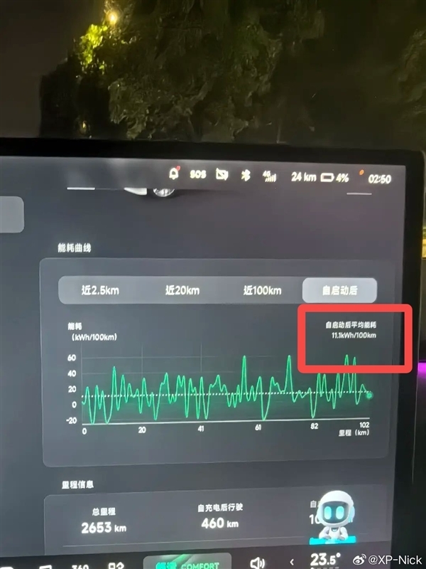 開售2小時訂單破3萬 小鵬P7+量產下線：20萬級大空間轎車來了
