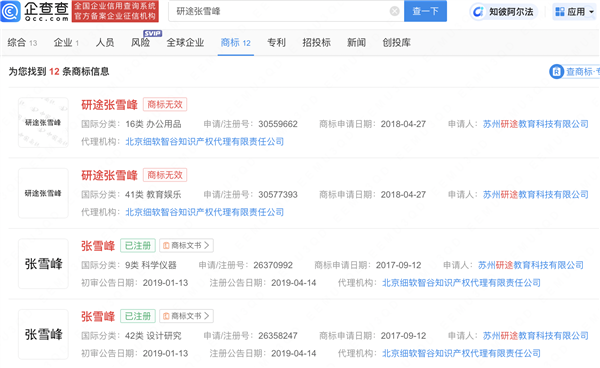 張雪峰怒斥不讓搶注商標的壞人得逞 其商標曾被多方搶注
