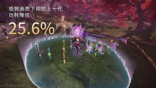 網易《永劫無間》手特殊優化驍龍8至尊版：幀率漲43％、功耗降25.6％